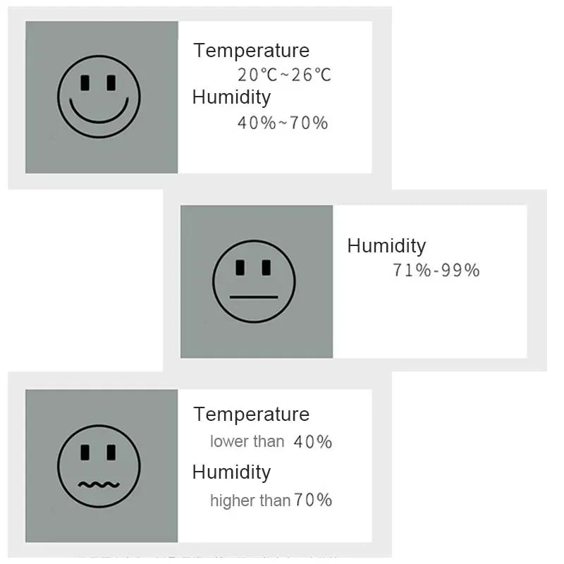 4pcs Digital Thermometer Hygrometer Indoor Mini Temperature LCD Electronic Monitor Hygrometer Outdoor Room Baby